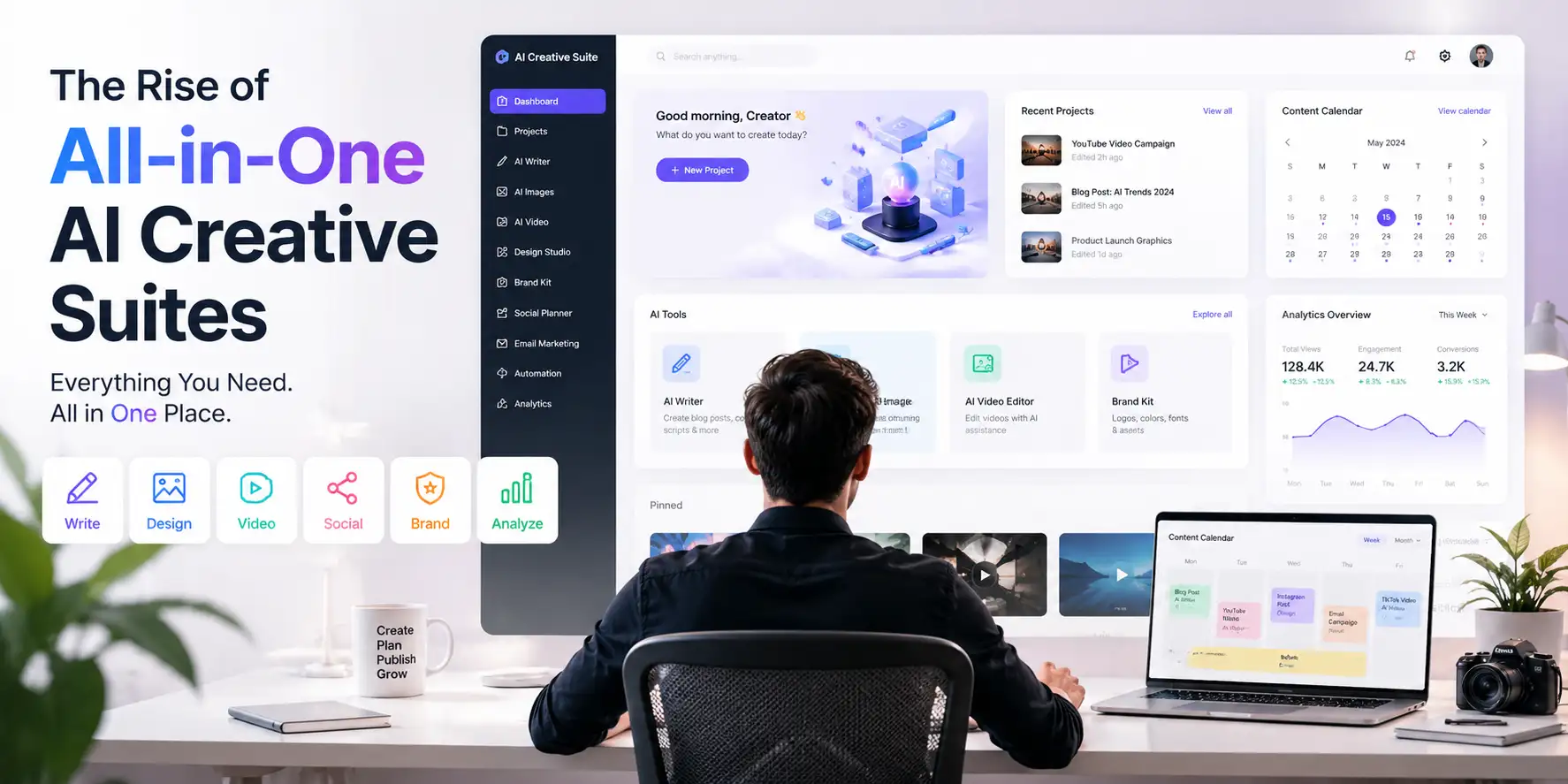 AI Creative Suites combining content creation, design, video production, and marketing into one workflow platform