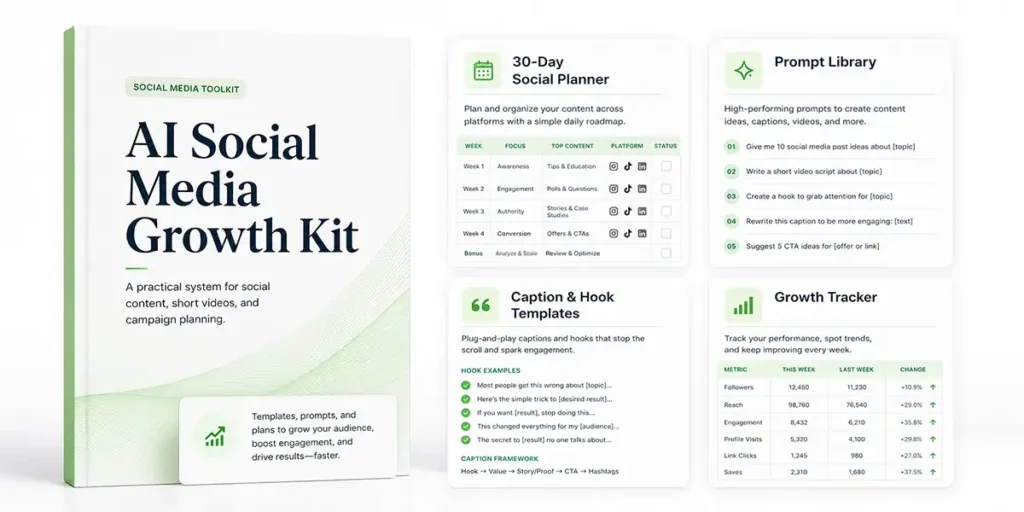 AI Social Media Growth Kit product mockup with social planner, prompt library, video scripts, and Canva template blueprint.