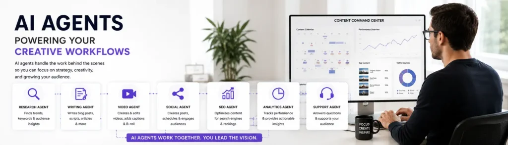 AI Agents for Content Creators automating research, writing, video production, SEO, and social media workflows