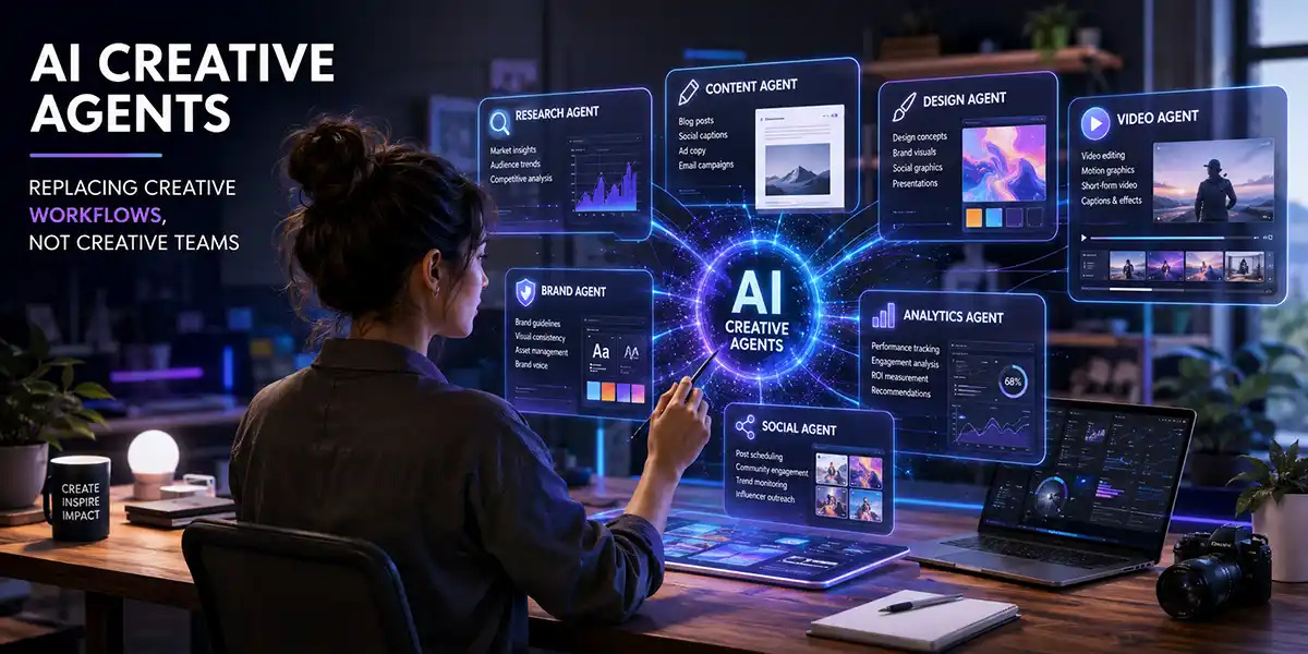 AI Creative Agents Are Replacing Creative Workflows, Not Creative Teams